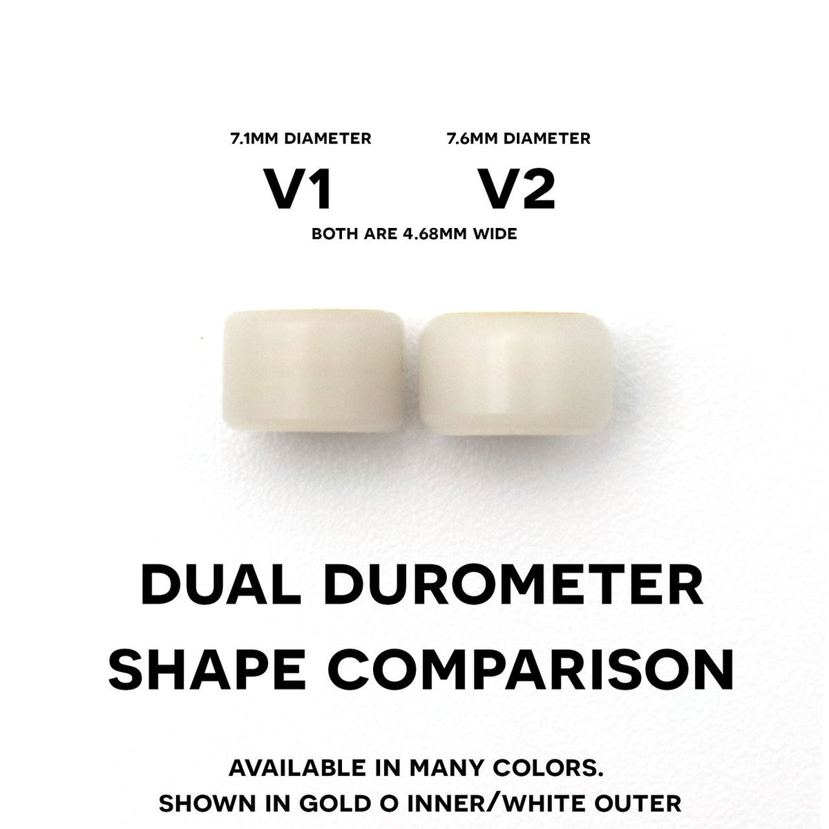 FlatFace Fingerboard Dual Durometer V2 Bearing Wheels - White and White