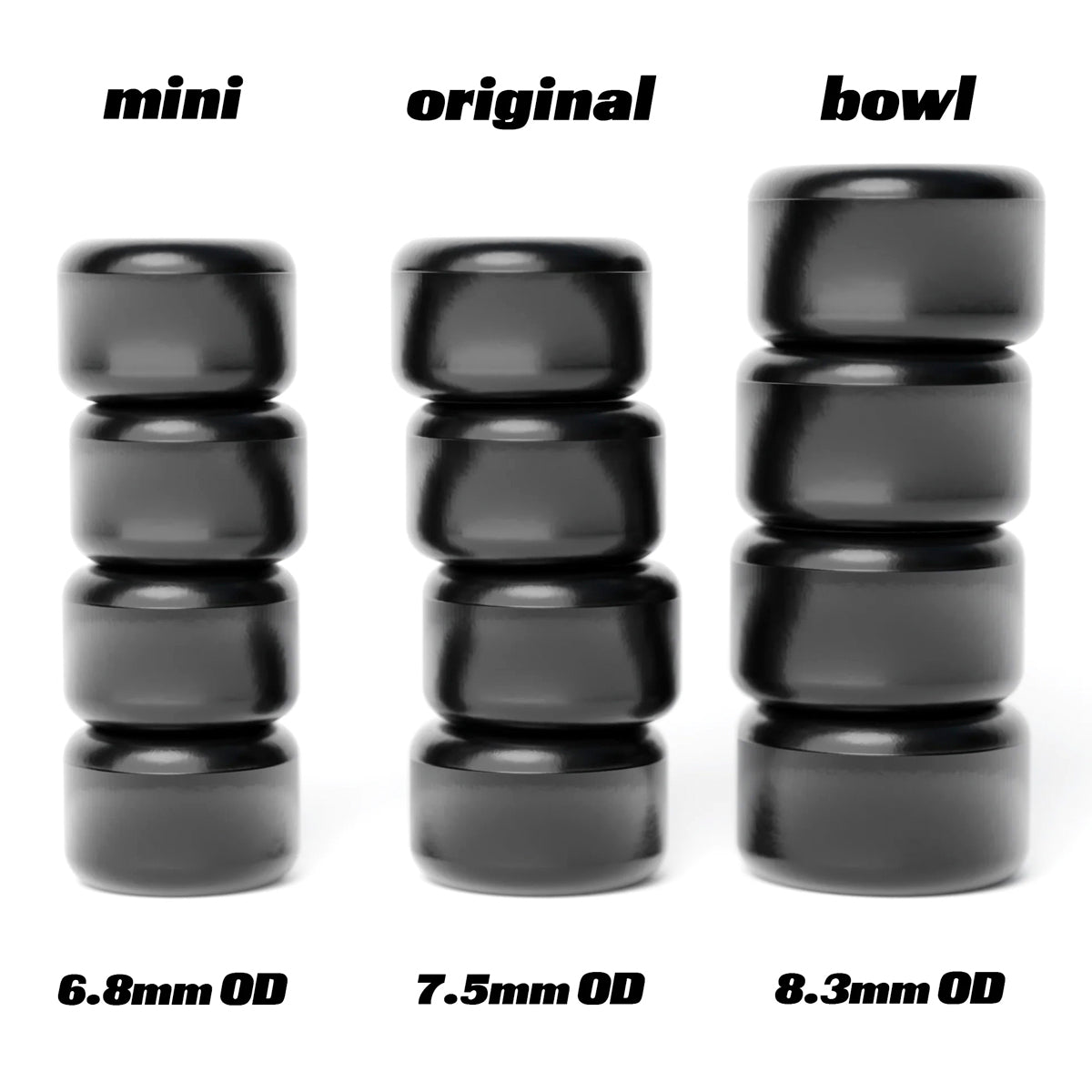 Sizing Guide for DeliDecks Original Fingerboard Wheels - 95A