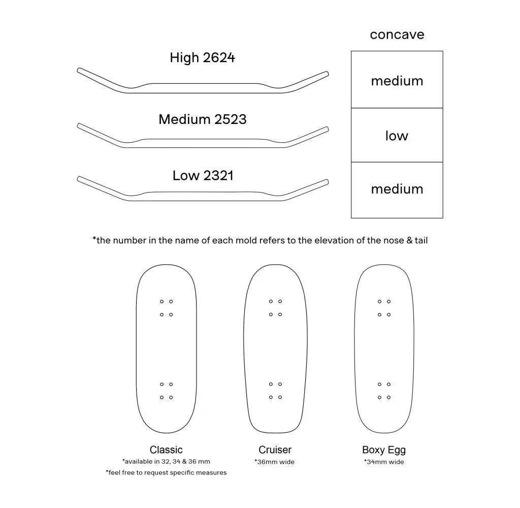 Spark x Requestcat Intergalactic Revenge Series Fingerboard Deck - Retsuyochi