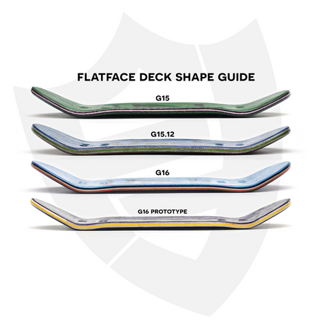 FlatFace G15.12 Fingerboard Deck - Make Your Move Easy