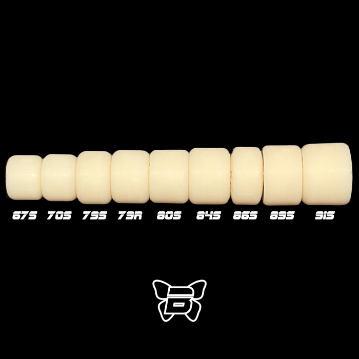 Bloob Dogshit Signature Fingerboard Wheels