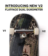 FlatFace Fingerboard Dual Durometer V2 Bearing Wheels - White and White
