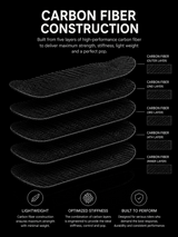 Medmen Carbon Fingerboard Deck - Green Metallic