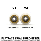 FlatFace Fingerboard Dual Durometer V2 Bearing Wheels - White and White